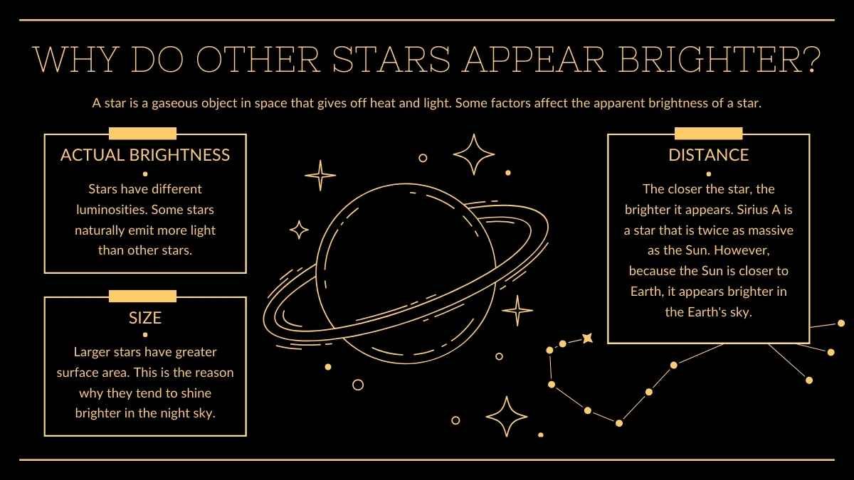 Stars and Constellations Science Lesson for Elementary - diapositiva 12