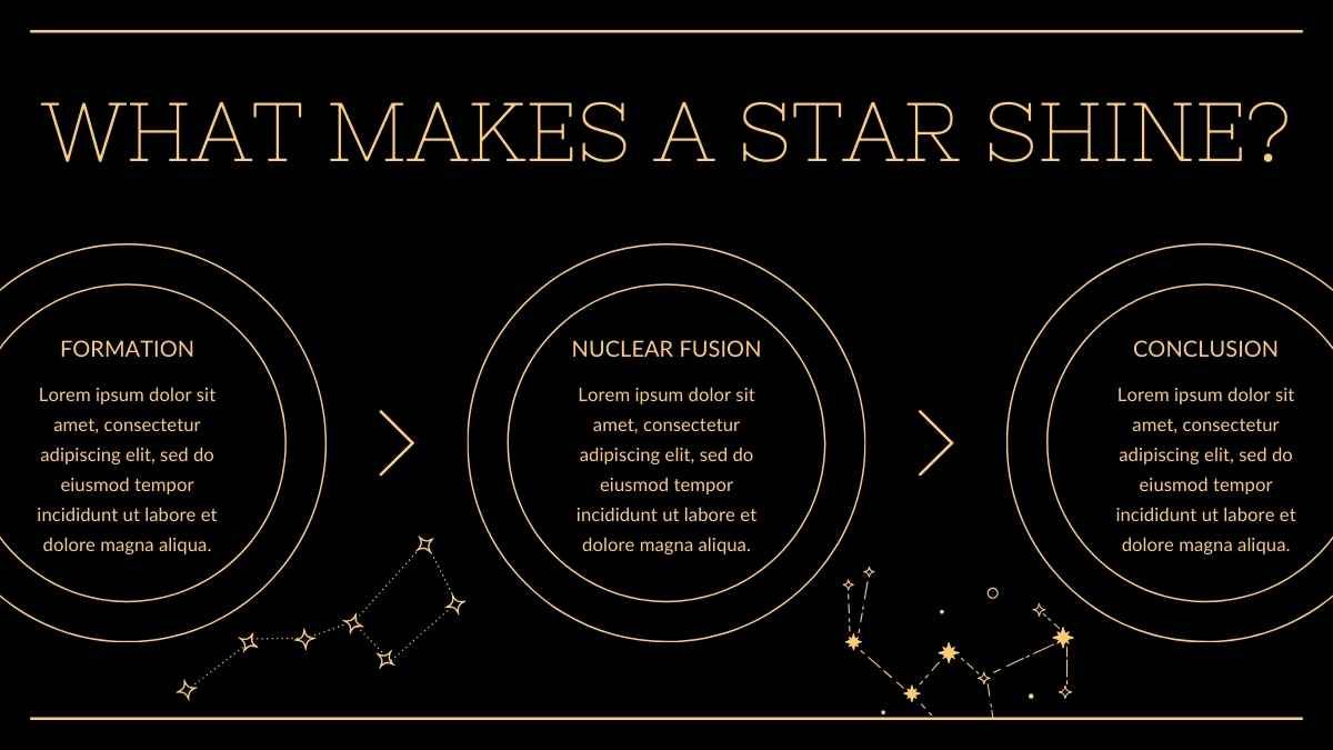 Stars and Constellations Science Lesson for Elementary - slide 4