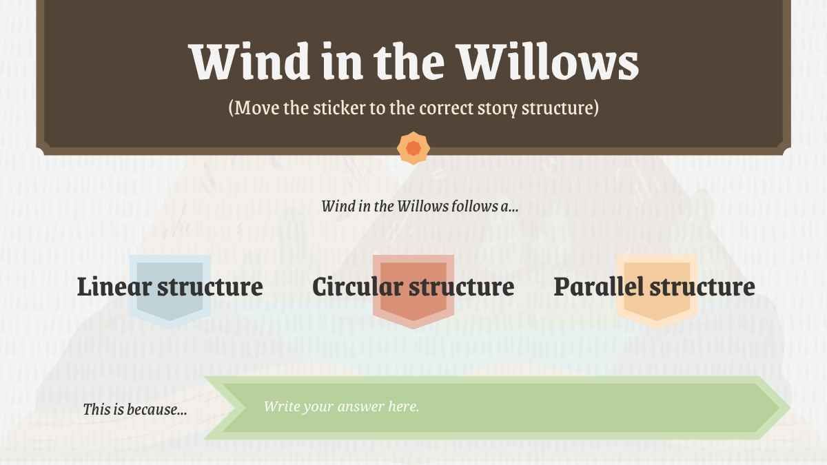 Story Structure English Lesson for Elementary - slide 10