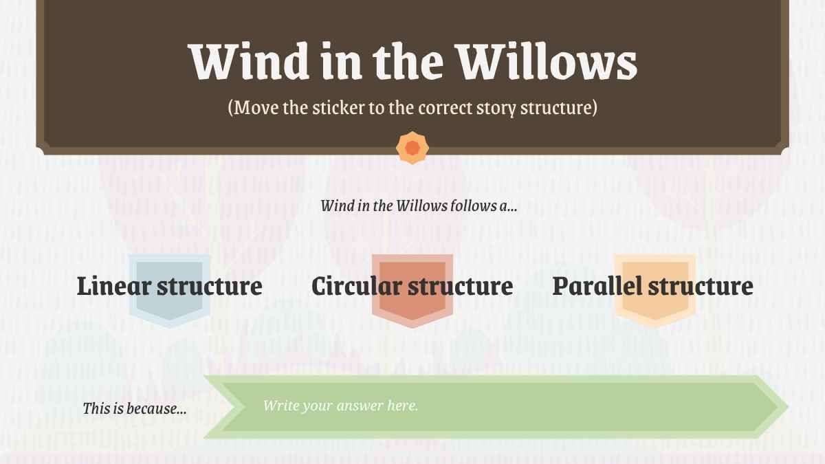 Story Structure English Lesson for Elementary - diapositiva 12