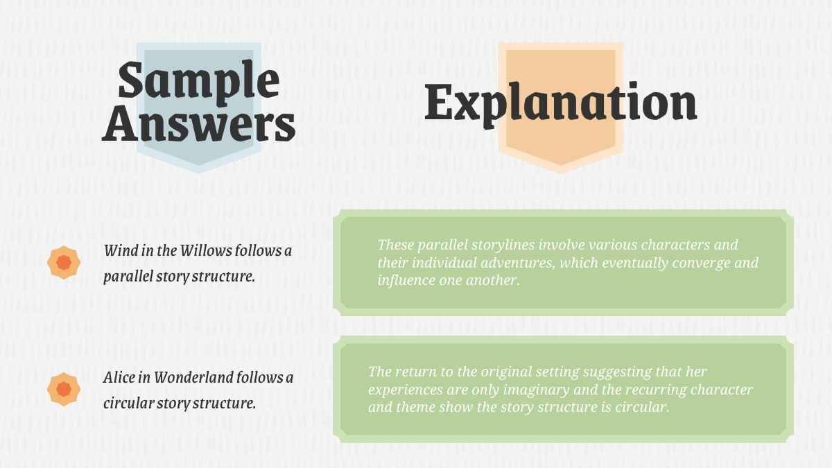 Story Structure English Lesson for Elementary - diapositiva 13