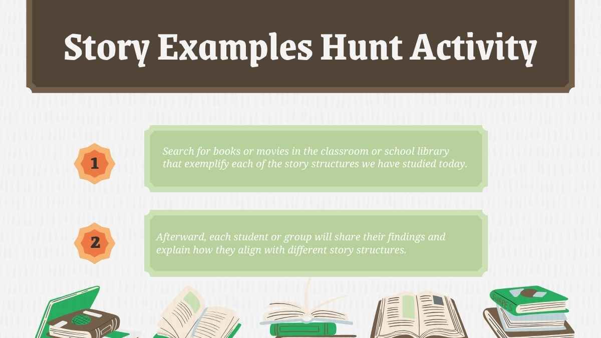 Story Structure English Lesson for Elementary - diapositiva 15