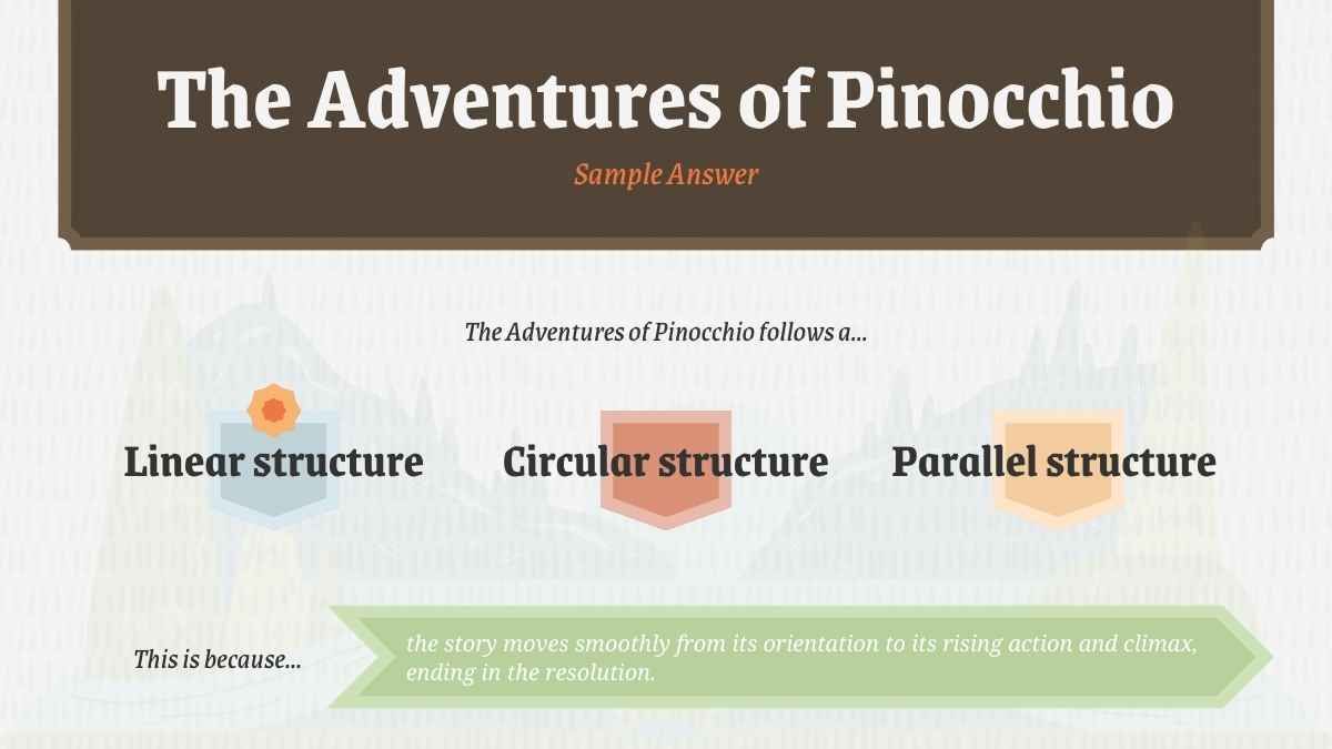 Story Structure English Lesson for Elementary - diapositiva 7