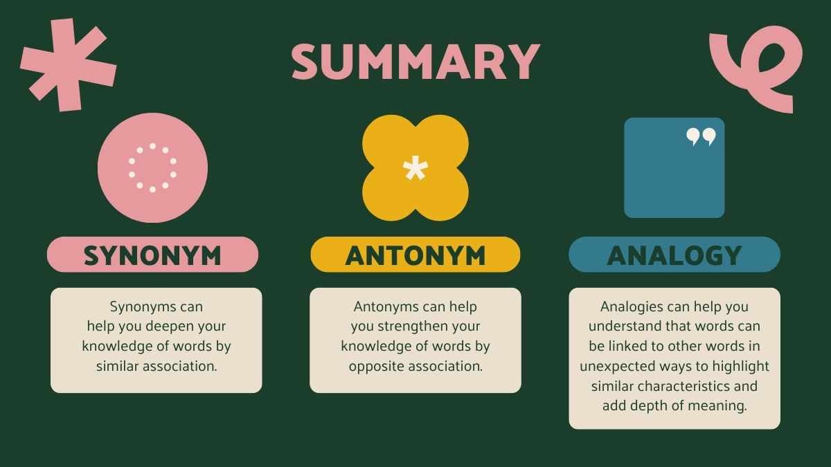 Lección de Sinónimos, Antónimos y Analogías para Secundaria - diapositiva 11