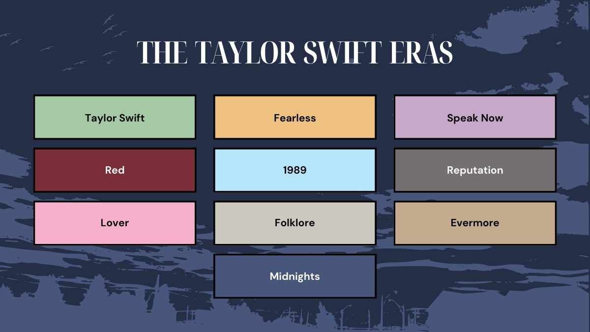 Taylor Swift Aesthetic Eras Tour - diapositiva 1