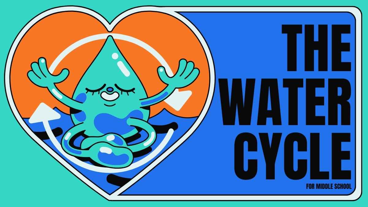 The Water Cycle Lesson for Middle School - slide 1