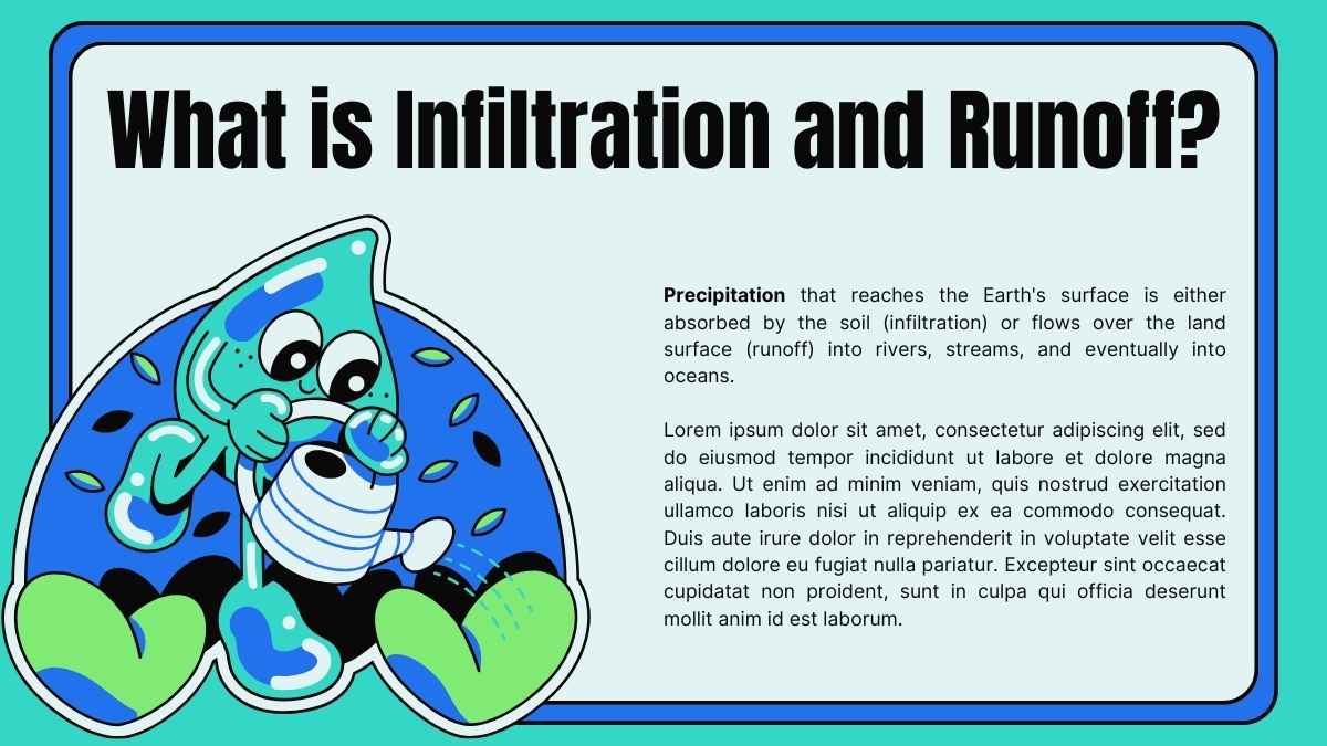 The Water Cycle Lesson for Middle School - slide 11