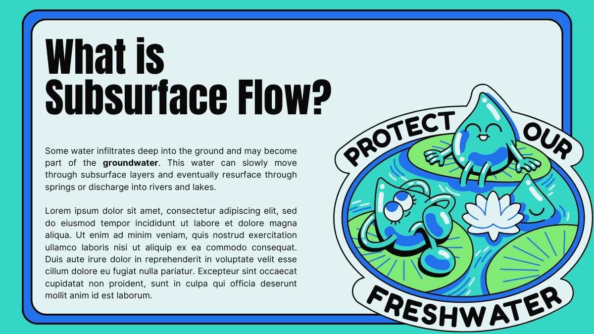 The Water Cycle Lesson for Middle School - slide 13