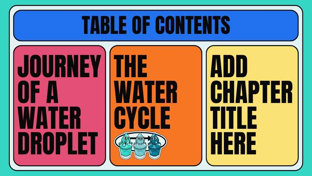 The Water Cycle Lesson for Middle School - slide 3