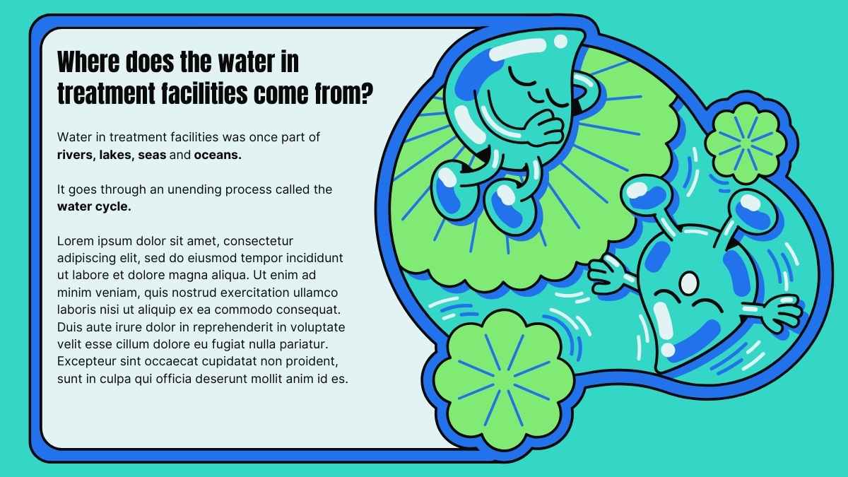 The Water Cycle Lesson for Middle School - slide 6