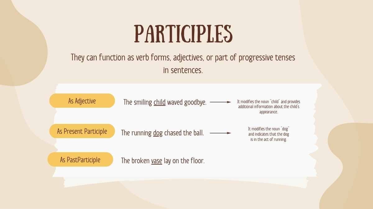 Transitional Words and Story Elements Lesson for Middle School - slide 11