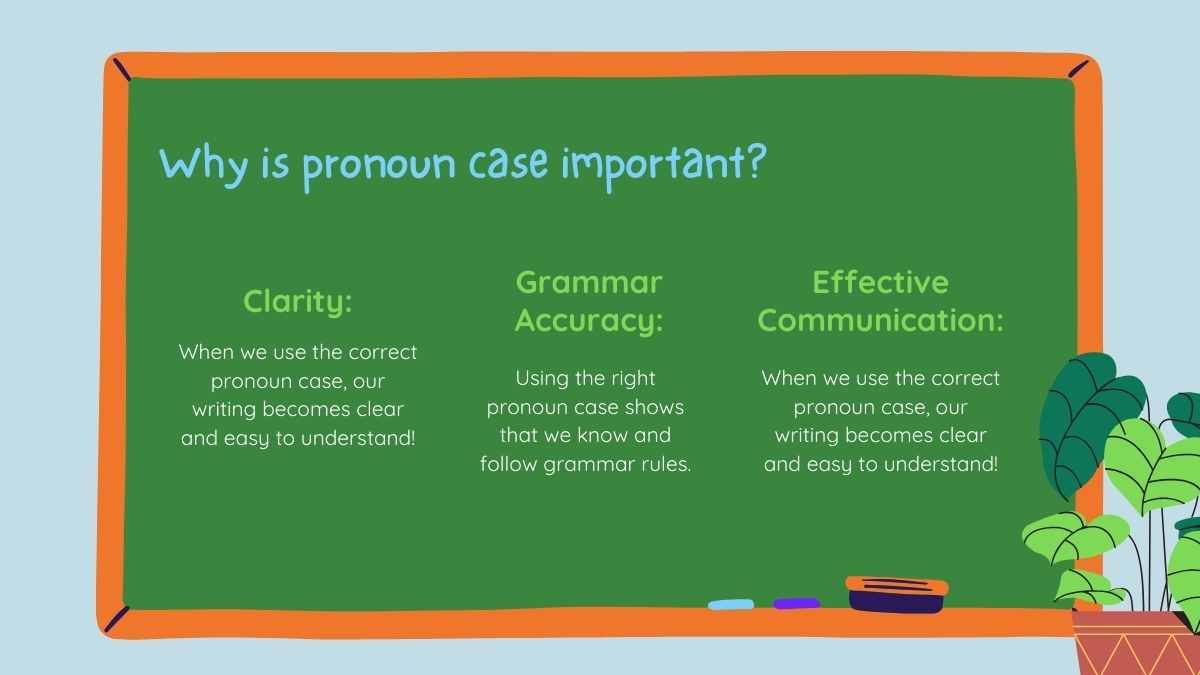 Understanding the Pronoun Case Lesson for Elementary - slide 10