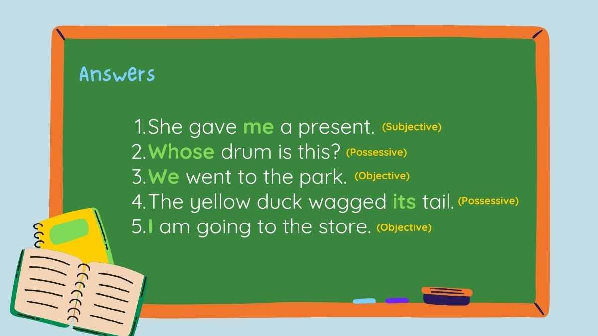 Understanding the Pronoun Case Lesson for Elementary - slide 12