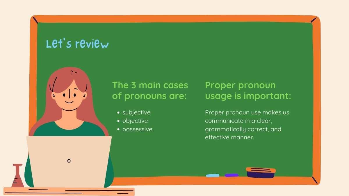 Understanding the Pronoun Case Lesson for Elementary - slide 13