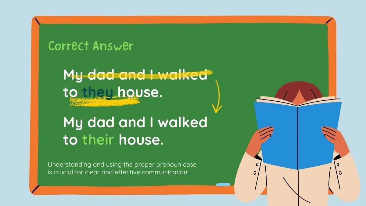 Understanding the Pronoun Case Lesson for Elementary - slide 3