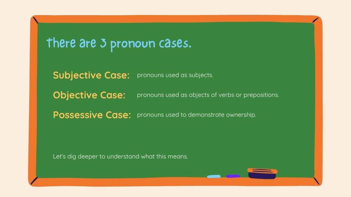 Understanding the Pronoun Case Lesson for Elementary - diapositiva 5