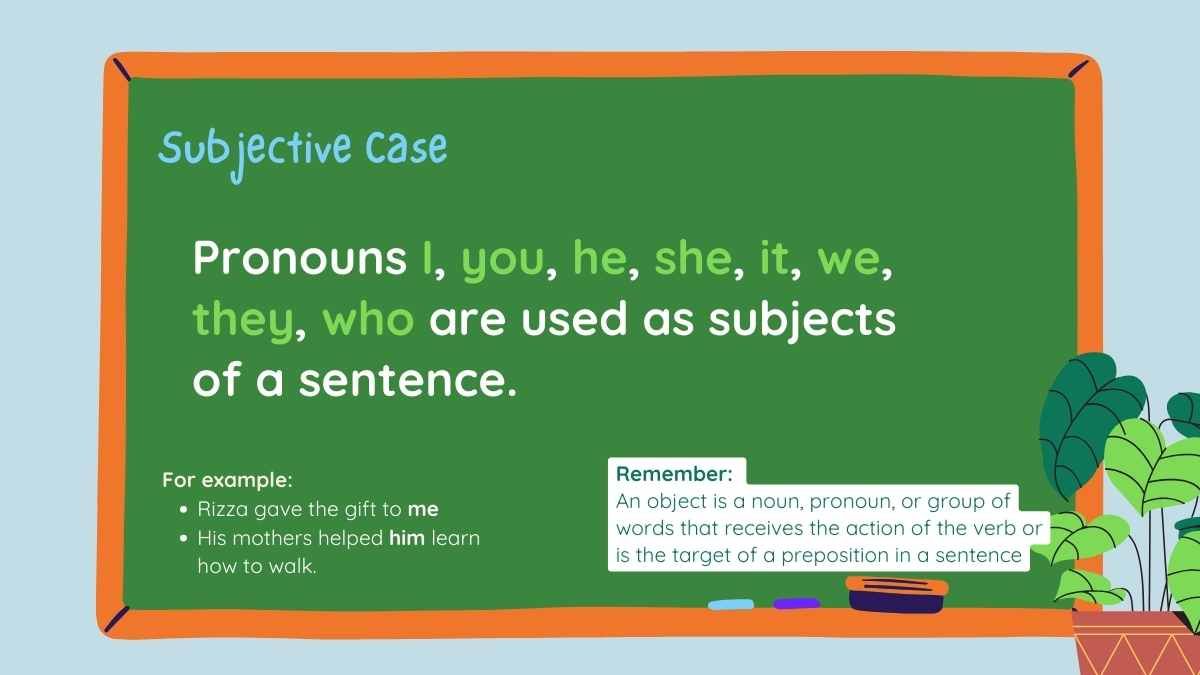 Understanding the Pronoun Case Lesson for Elementary - slide 6