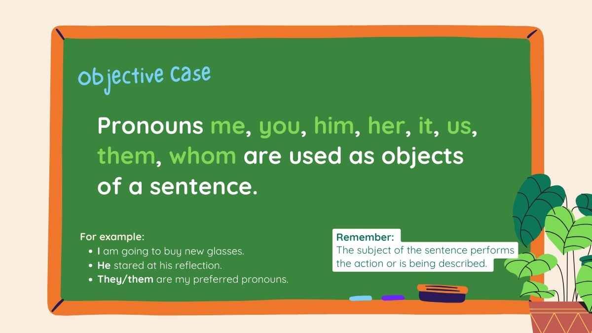 Understanding the Pronoun Case Lesson for Elementary - diapositiva 7