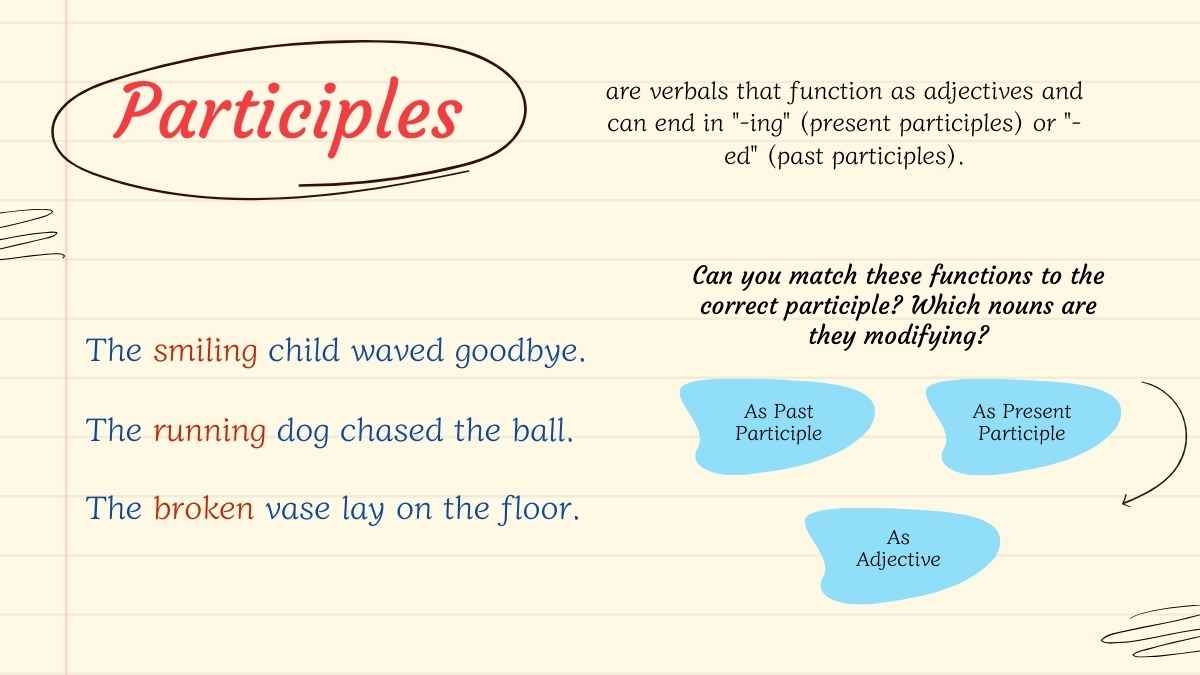 Verbals, Gerunds and Participles Lesson for Middle School - slide 10