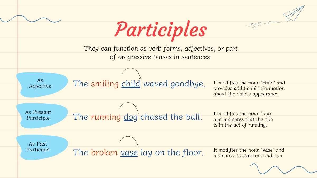 Verbals, Gerunds and Participles Lesson for Middle School - diapositiva 11