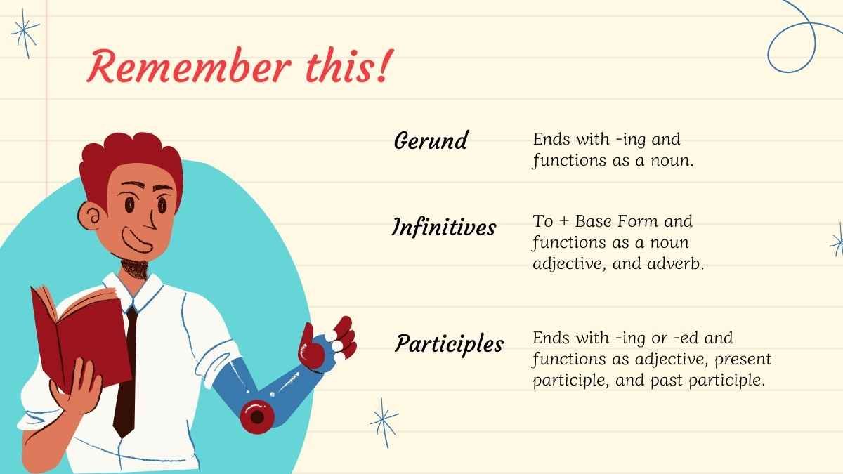 Verbals, Gerunds and Participles Lesson for Middle School - diapositiva 15