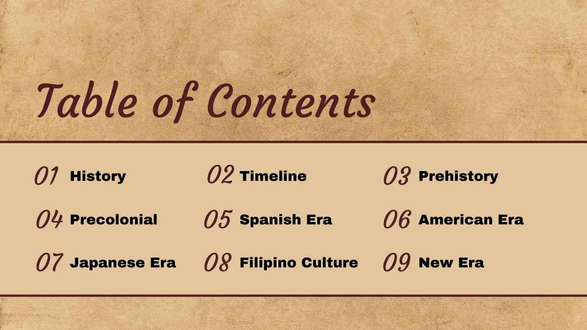 Lección de Historia Vintage de Filipinas - diapositiva 3