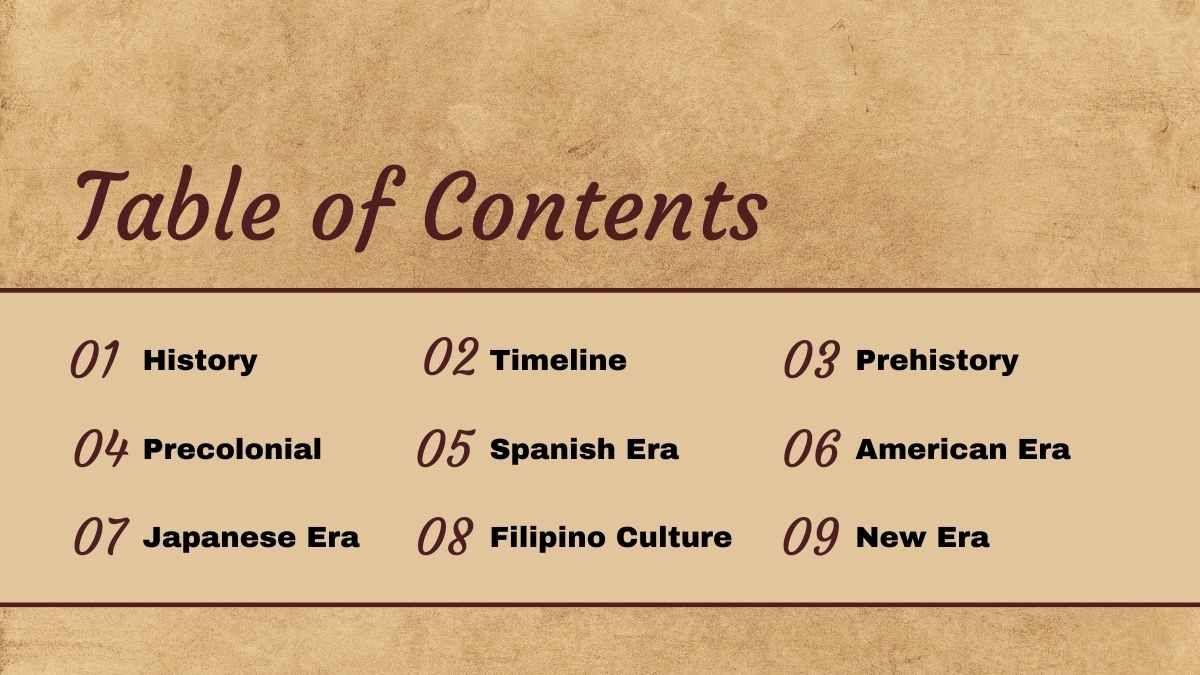 Aula sobre a história das Filipinas - slide 3