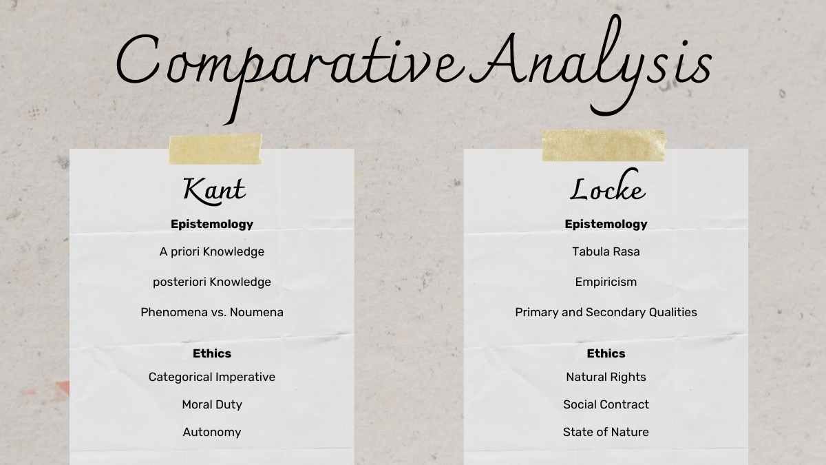 Vintage History’s Most Important Philosophers - diapositiva 14