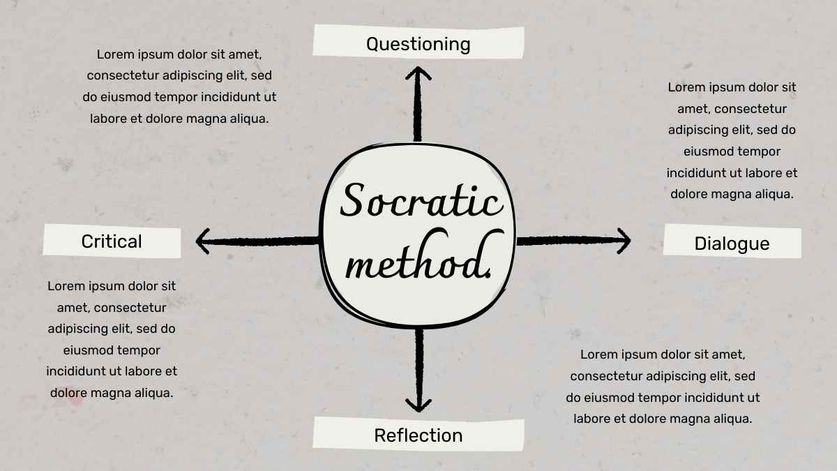 Slide Infografis Filosofi Kompensasi Modern - slide 6