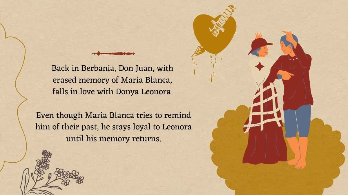 Vintage Ibong Adarna Lesson Background - slide 10