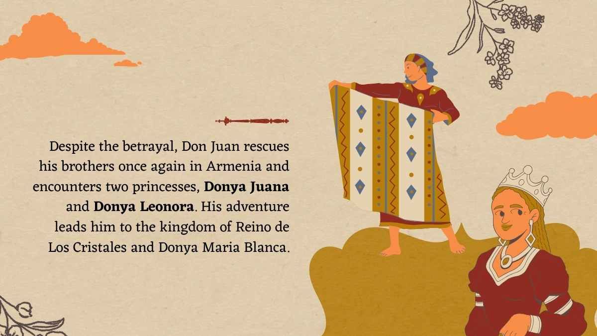 Vintage Ibong Adarna Lesson Background - diapositiva 8