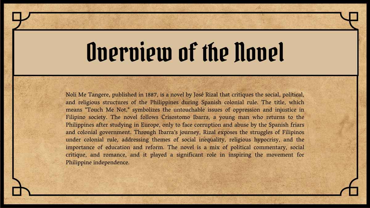 Vintage Noli Me Tangere Lesson Background - slide 5