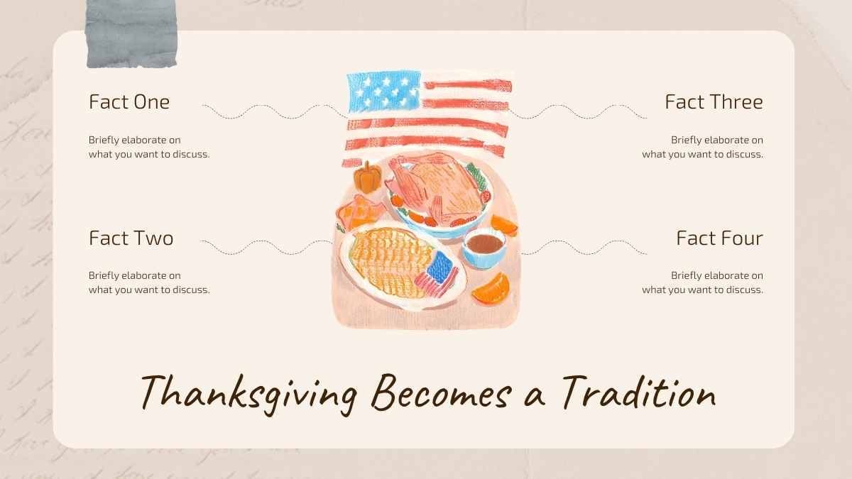 Slide Presentasi Sejarah Thanksgiving dengan Nuansa Vintage - slide 10