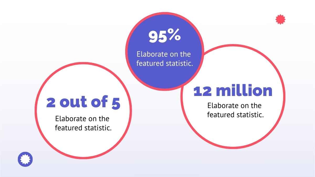 Violet Strategy Roadmap Slides - slide 10