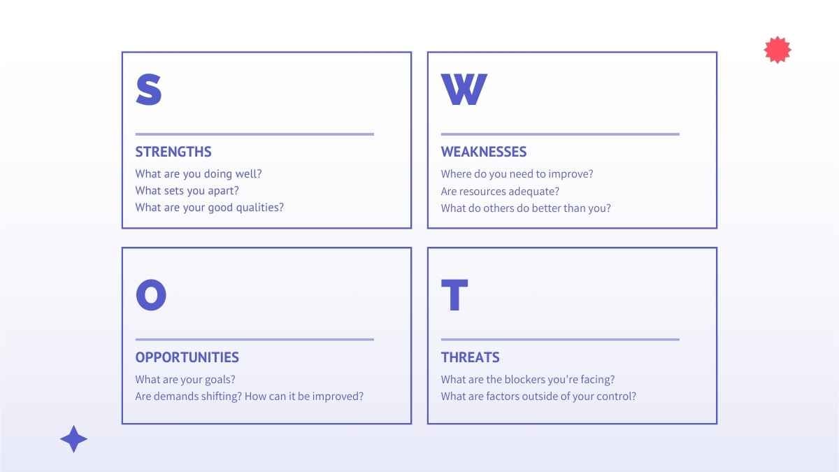 Slide Strategi Roadmap Warna Violet - slide 14