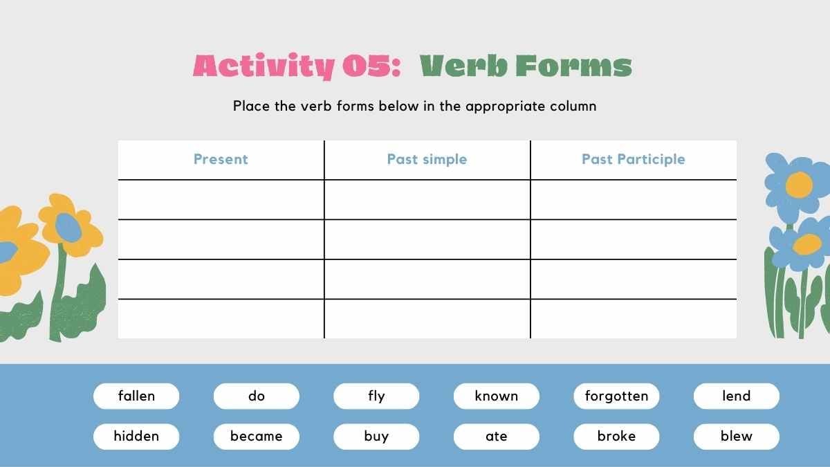 Cute Floral Verb Activities Quiz Slides - slide 11