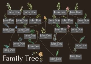 Watercolor Family Tree Infographic