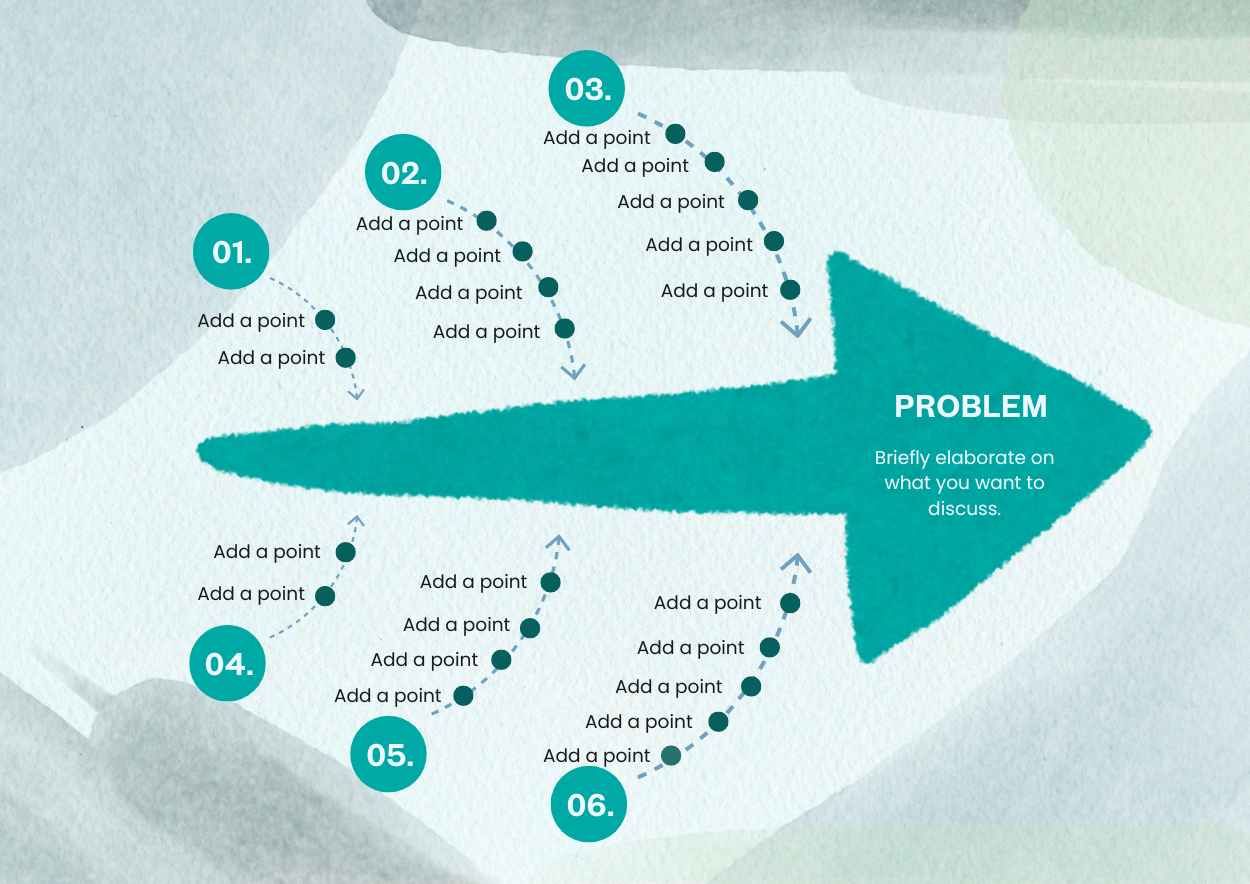 Watercolor Illustrated Fishbone Model Infographic - diapositiva 2