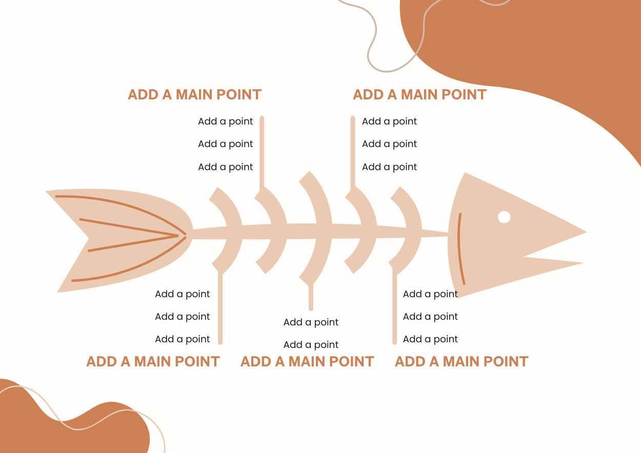 Watercolor Illustrated Fishbone Model Infographic - diapositiva 3