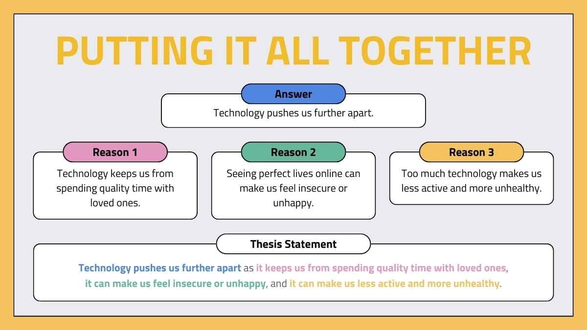 Writing a Thesis Statement Lesson for College - slide 15