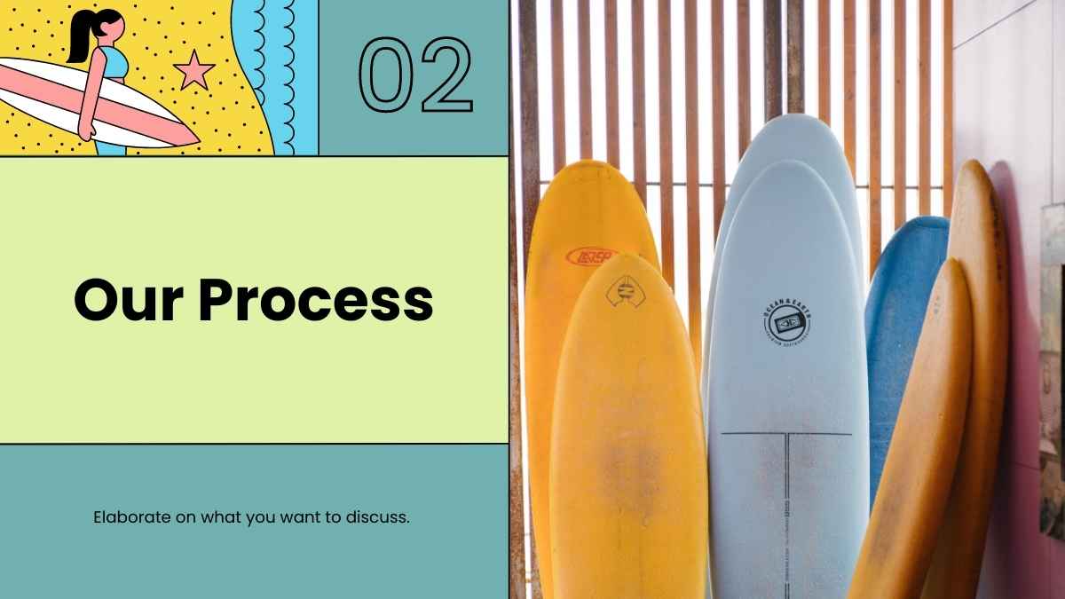 Slides de Marketing para Marca de Surf Retrô - deslizar 9