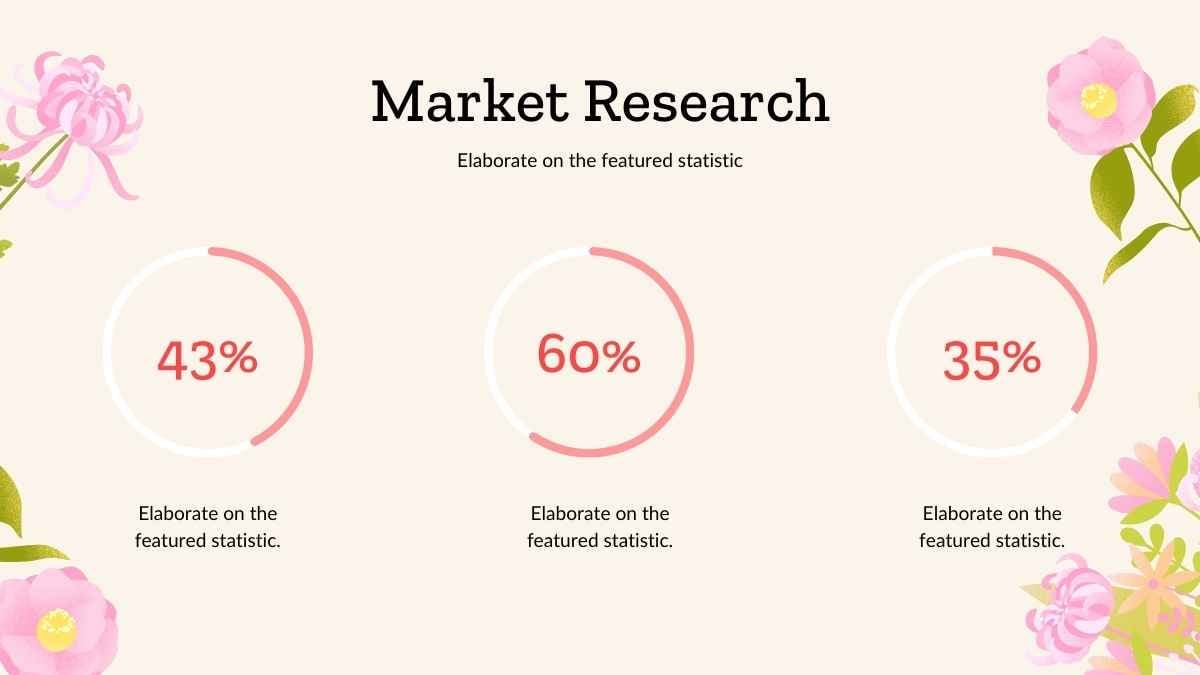 Slides de Marketing para o Dia das Mães com Tema Floral - deslizar 13