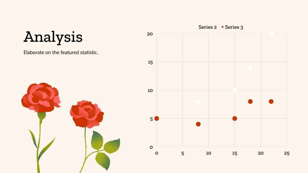 Slides de Marketing para o Dia das Mães com Tema Floral - deslizar 14