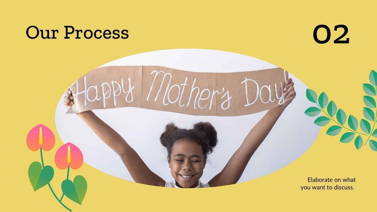 Floral Mother's Day Marketing Slides - slide 9