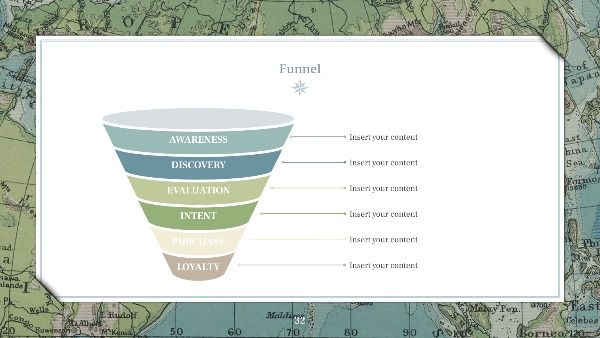 Geografia Vintage Modelo De Powerpoint E Tema Para Apresenta Es Google Gratuitos